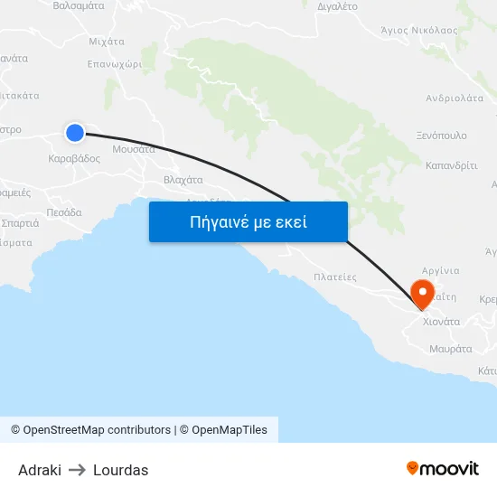 Adraki to Lourdas map