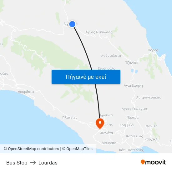 Bus Stop to Lourdas map