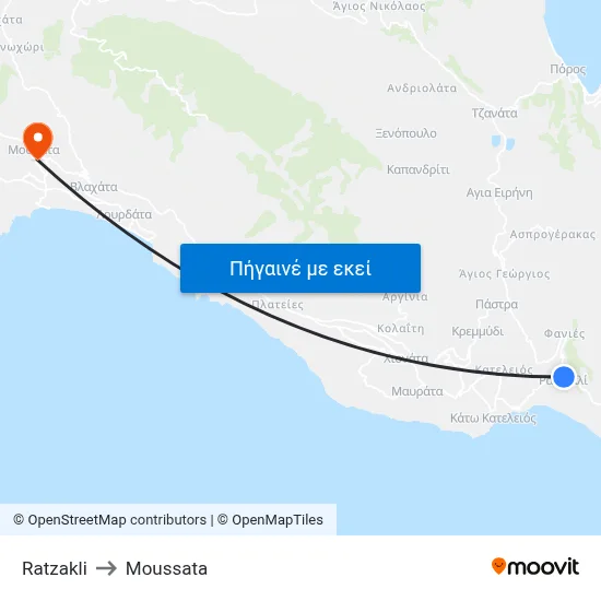 Ratzakli to Moussata map