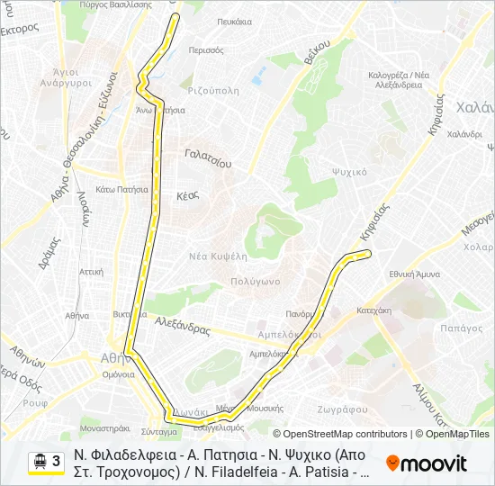 3  Line Map