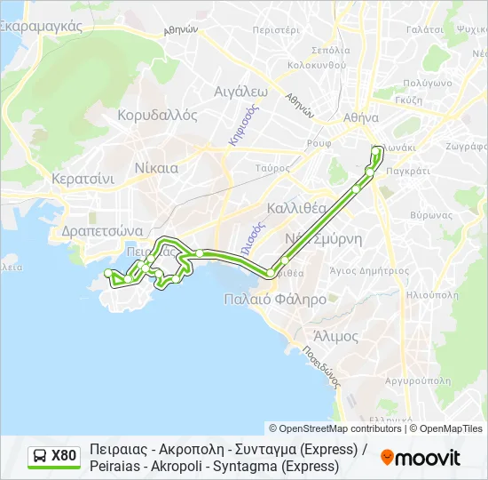 X80  Line Map