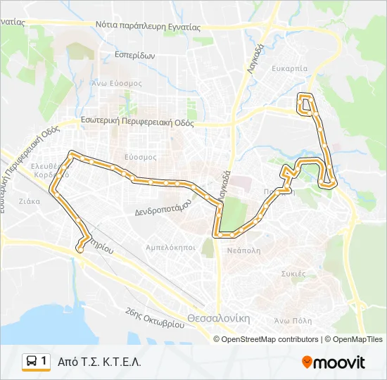 1  Line Map