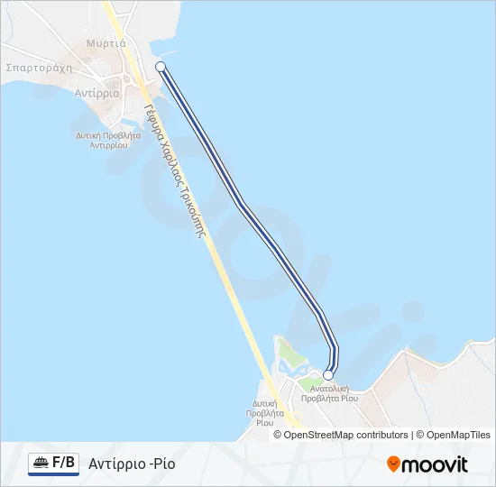 F/B Ferry Line Map