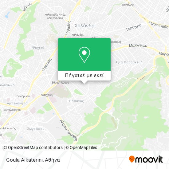 Goula Aikaterini χάρτης