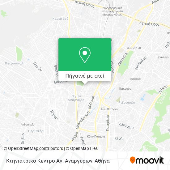 Κτηνιατρικο Κεντρο Αγ. Αναργυρων χάρτης