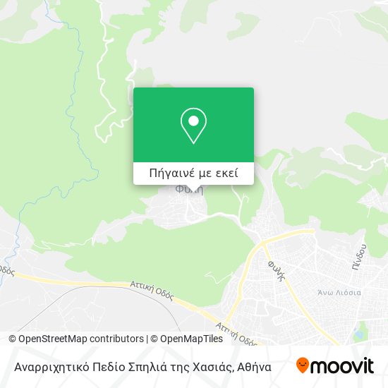 Αναρριχητικό Πεδίο Σπηλιά της Χασιάς χάρτης