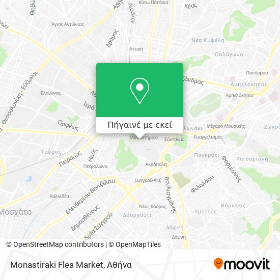 Monastiraki Flea Market χάρτης