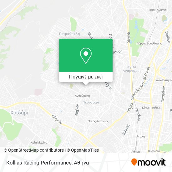 Kollias Racing Performance χάρτης