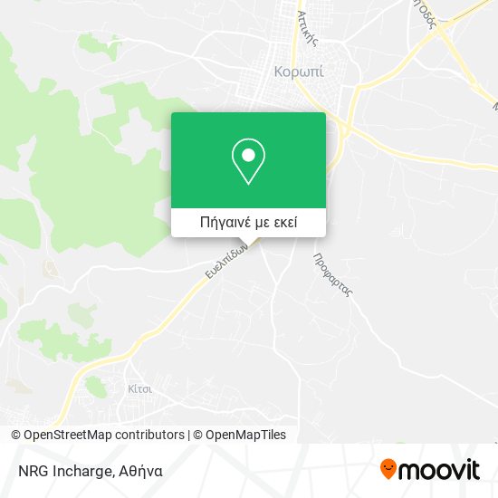NRG Incharge χάρτης