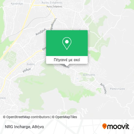 NRG Incharge χάρτης