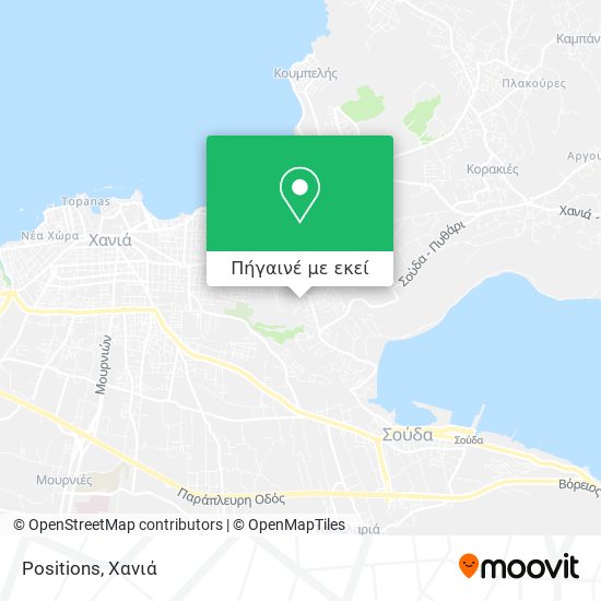 Positions χάρτης