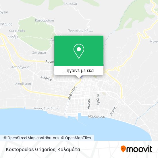Kostopoulos Grigorios χάρτης