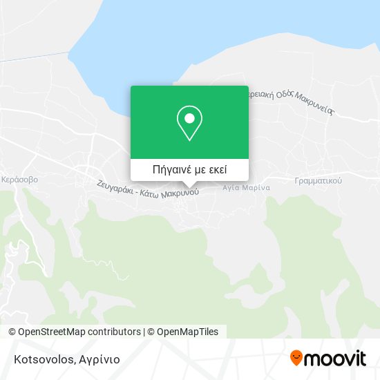 Kotsovolos χάρτης