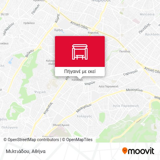 Μιλτιάδου χάρτης