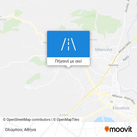 Ολύμπου χάρτης