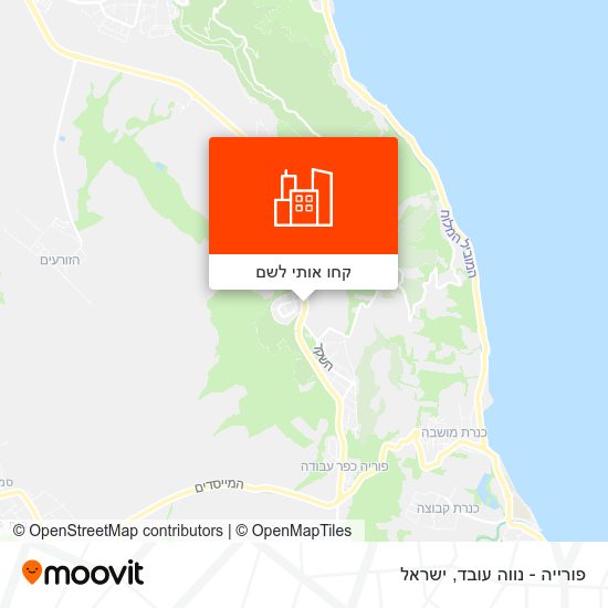 מפת פורייה - נווה עובד