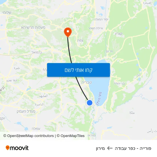מפת פורייה - כפר עבודה למירון