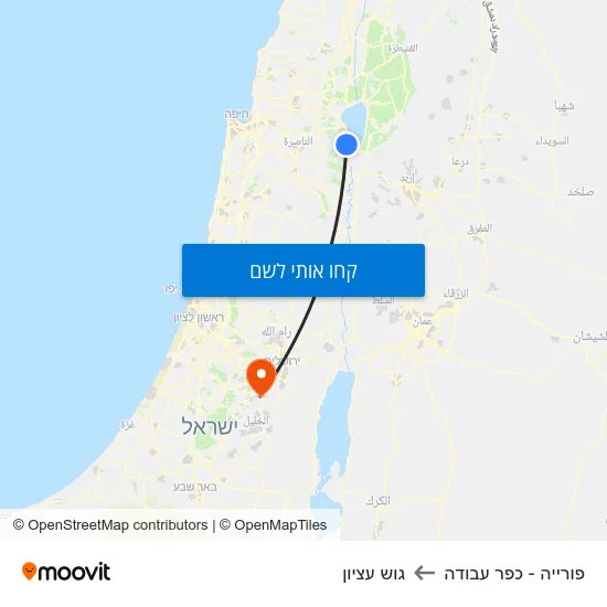 מפת פורייה - כפר עבודה לגוש עציון