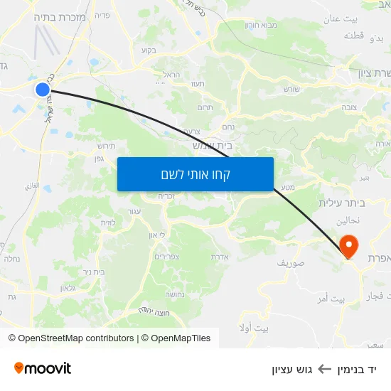 מפת יד בנימין לגוש עציון