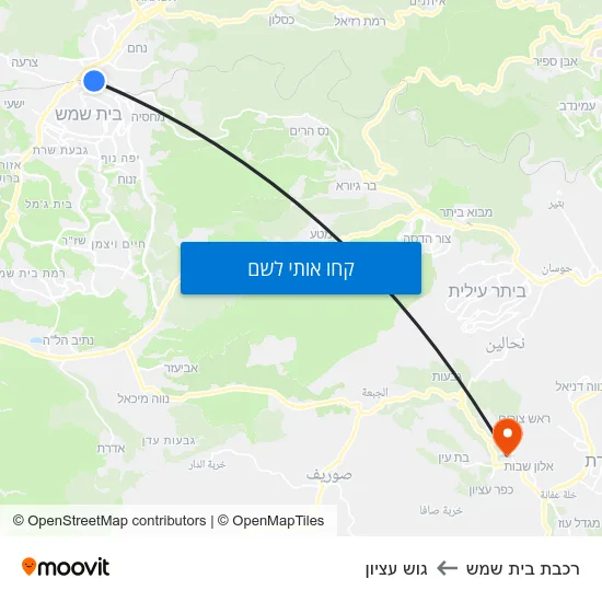 מפת רכבת בית שמש לגוש עציון