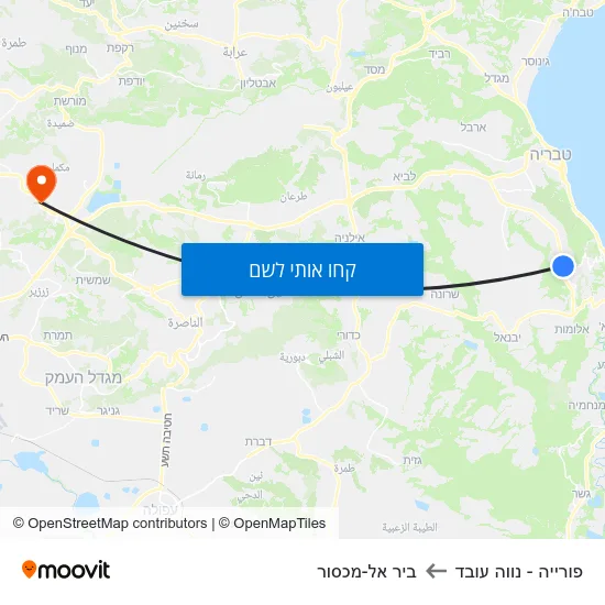 מפת פורייה - נווה עובד לביר אל-מכסור