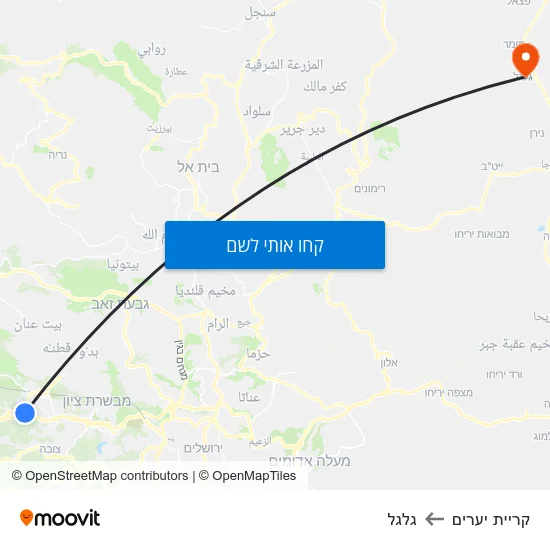 מפת קריית יערים לגלגל