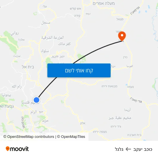 מפת כוכב יעקב לגלגל