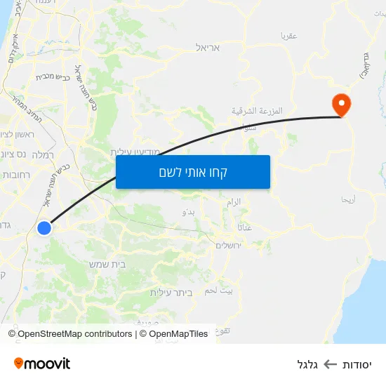 מפת יסודות לגלגל