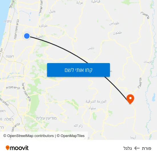 מפת פורת לגלגל