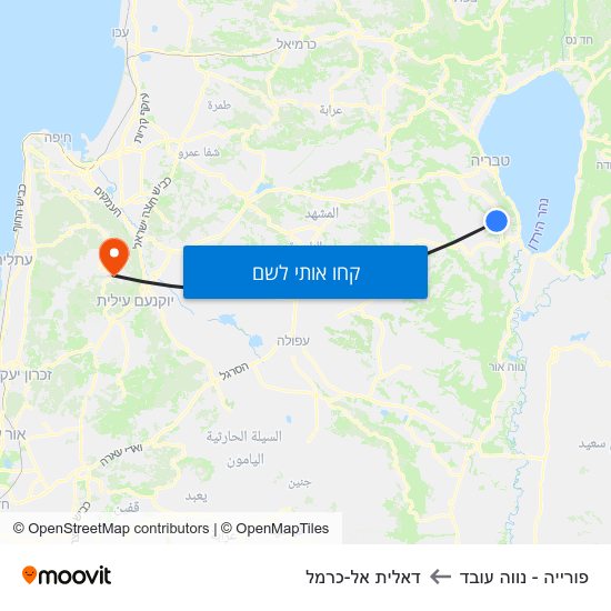 מפת פורייה - נווה עובד לדאלית אל-כרמל