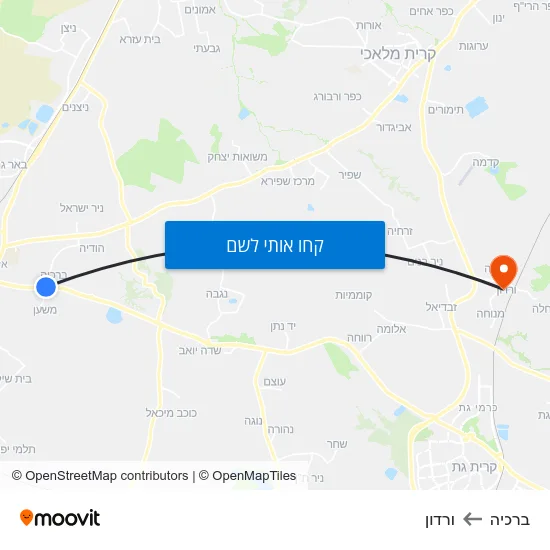 מפת ברכיה לורדון
