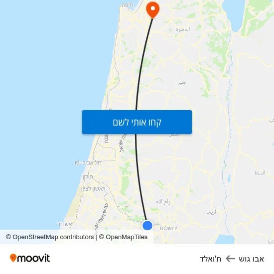מפת אבו גוש לח'ואלד