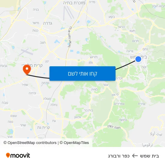 מפת בית שמש לכפר ורבורג
