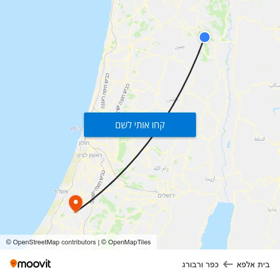 מפת בית אלפא לכפר ורבורג