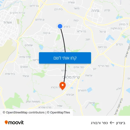 מפת ביצרון לכפר ורבורג