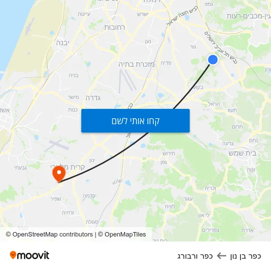 מפת כפר בן נון לכפר ורבורג