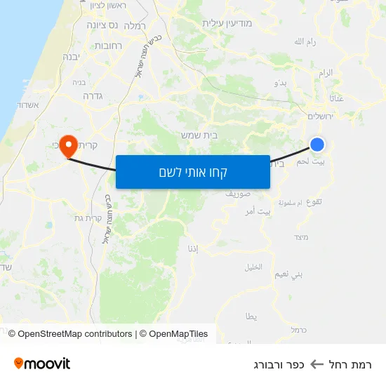 מפת רמת רחל לכפר ורבורג