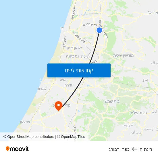 מפת רינתיה לכפר ורבורג