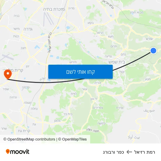 מפת רמת רזיאל לכפר ורבורג