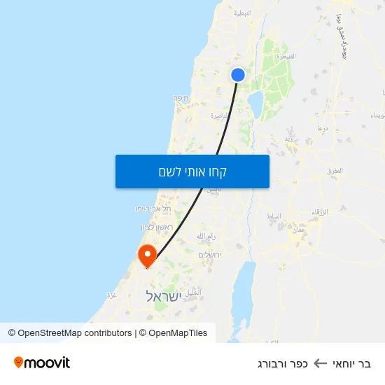 מפת בר יוחאי לכפר ורבורג
