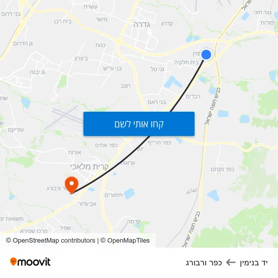 מפת יד בנימין לכפר ורבורג