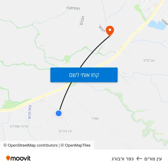 מפת עין צורים לכפר ורבורג