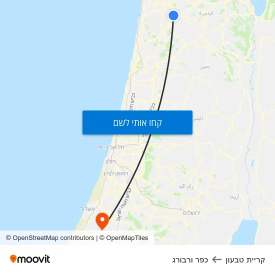 מפת קריית טבעון לכפר ורבורג