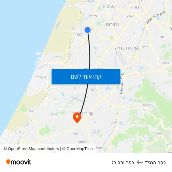 מפת כפר הנגיד לכפר ורבורג