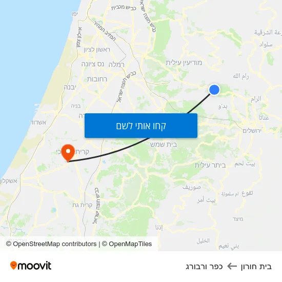 מפת בית חורון לכפר ורבורג
