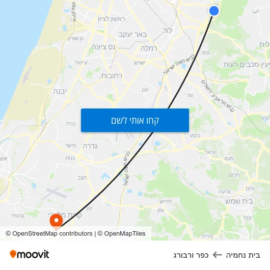 מפת בית נחמיה לכפר ורבורג
