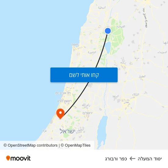 מפת יסוד המעלה לכפר ורבורג