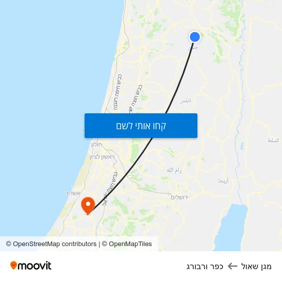 מפת מגן שאול לכפר ורבורג