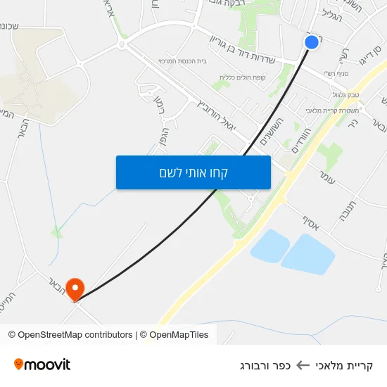 מפת קריית מלאכי לכפר ורבורג