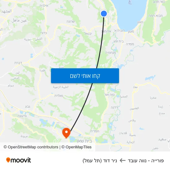 מפת פורייה - נווה עובד לניר דוד (תל עמל)